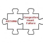Where Did Asthma Come From?